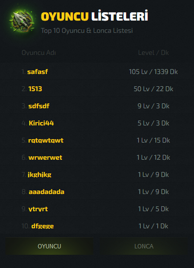 Screenshot_2020-05-05-RaboN2-Turkiyenin-En-Eglenceli-Farm-Serveri3.png