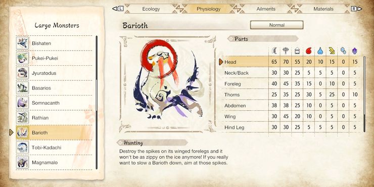 monster-hunter-rise-barioth-hitzones.jpgq50fitcropw740h370dpr1.jpg