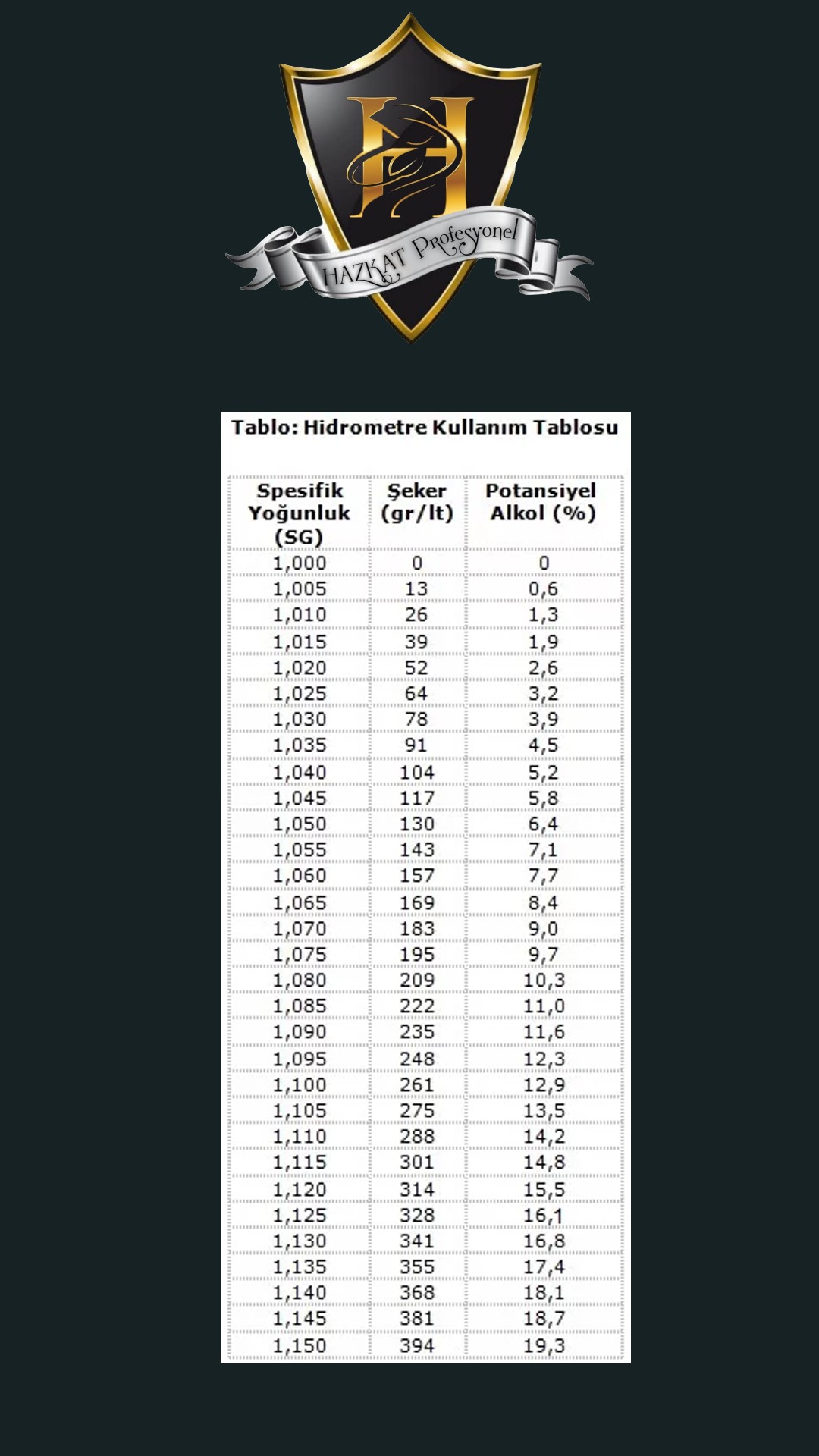 seker-degeri-tablosu.jpg