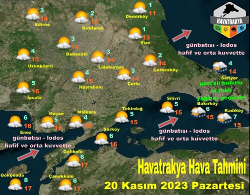 20 kasım 2023