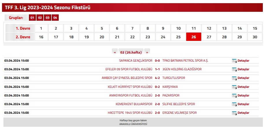TFF 3.Lig 2023/2024 Sezonu