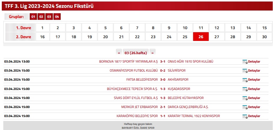 TFF 3.Lig 2023/2024 Sezonu