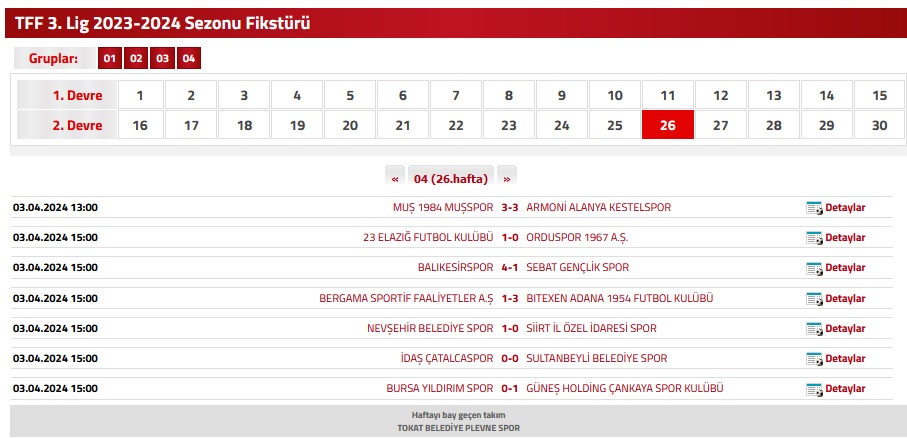 TFF 3.Lig 2023/2024 Sezonu